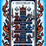 Mobile Legends: The Ultimate Tier List Breakdown